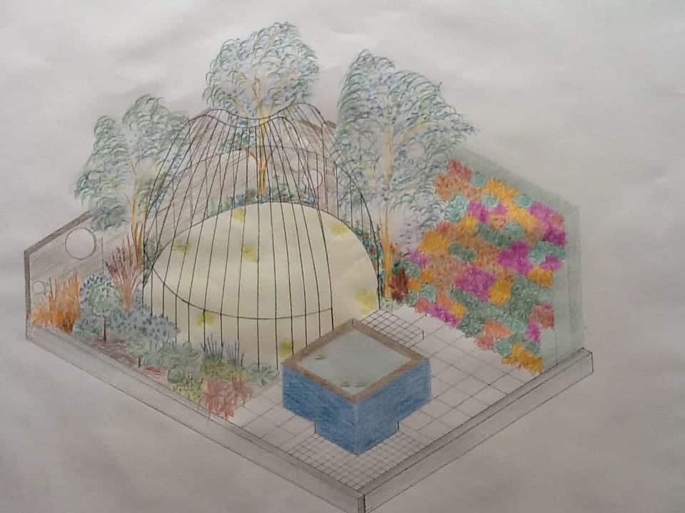 Askham Bryan garden plan